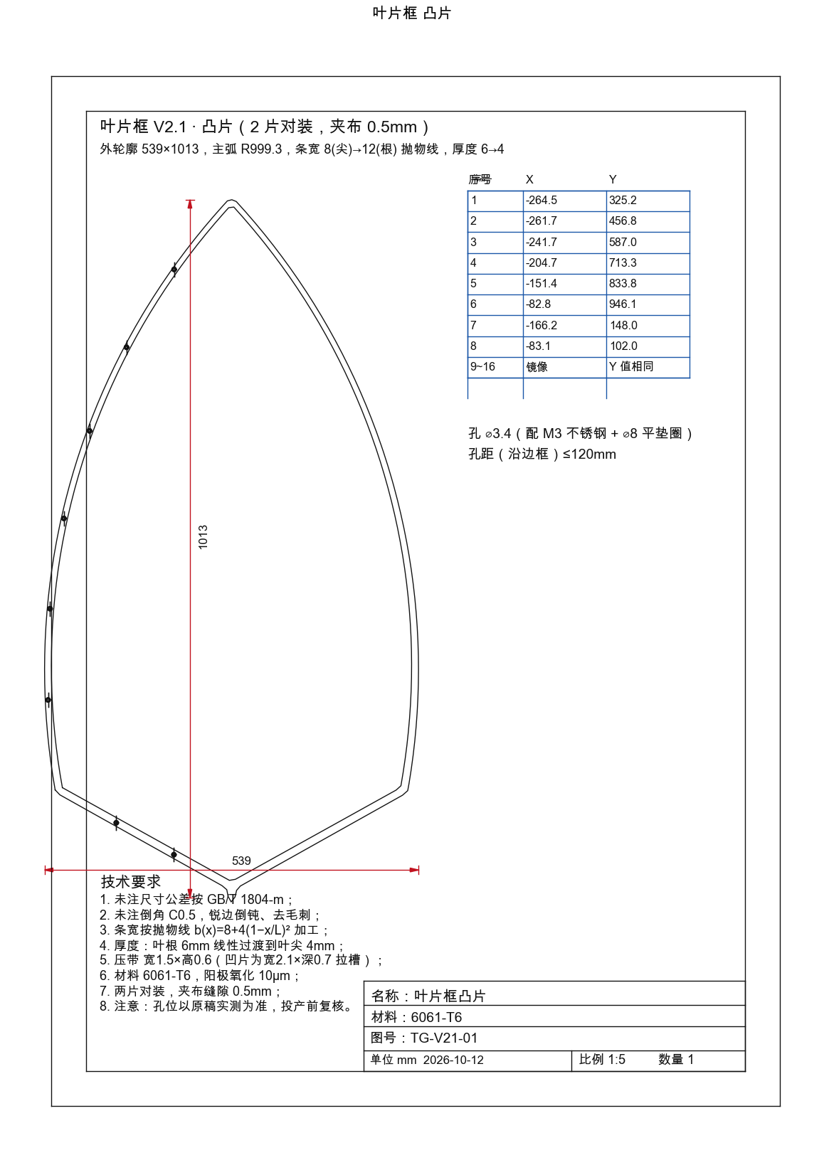 叶片框凸片